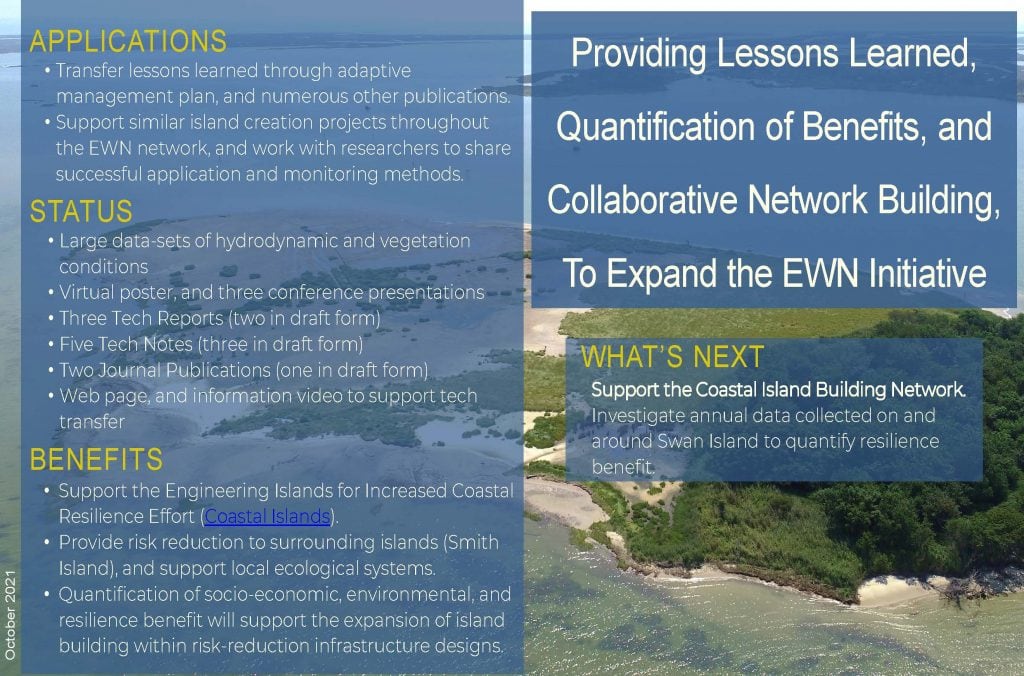 Maximizing the Long-Term Function of Coastal Islands Derived from EWN Efforts –Swan Island
