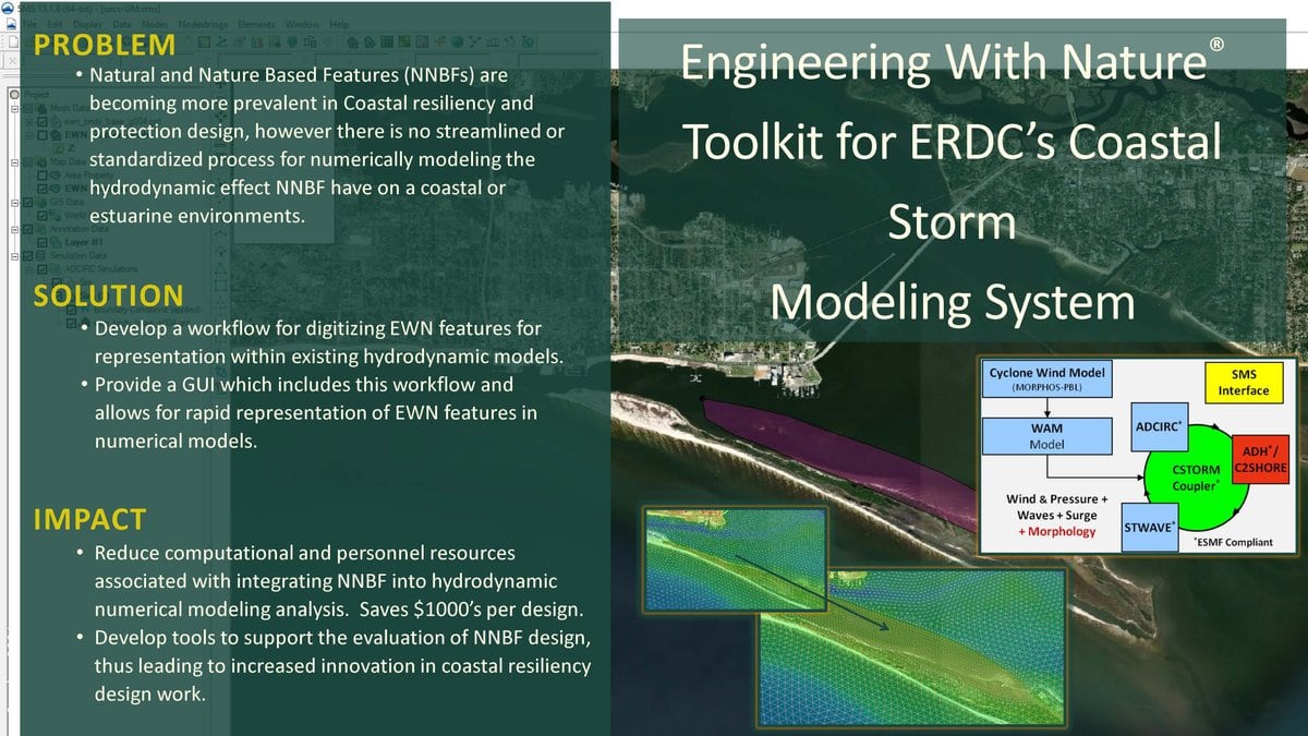 Engineering With Nature® Toolkit for ERDC’s Coastal StormModeling System