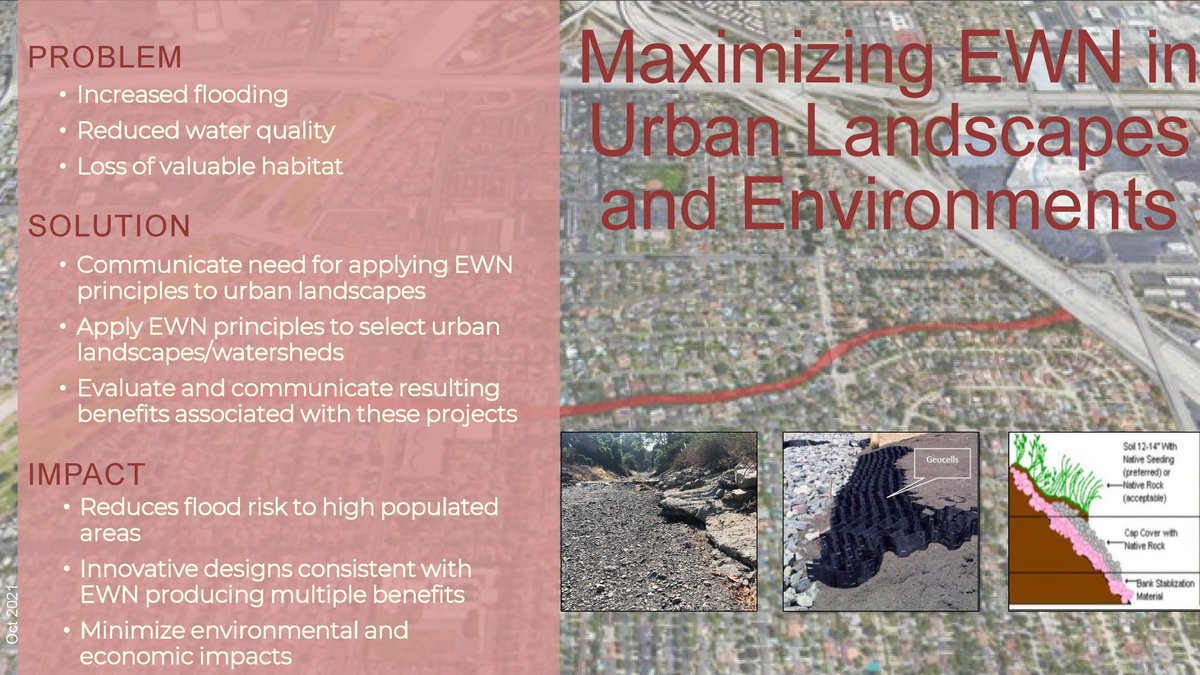 Maximizing EWN in Urban Landscapes and Environments