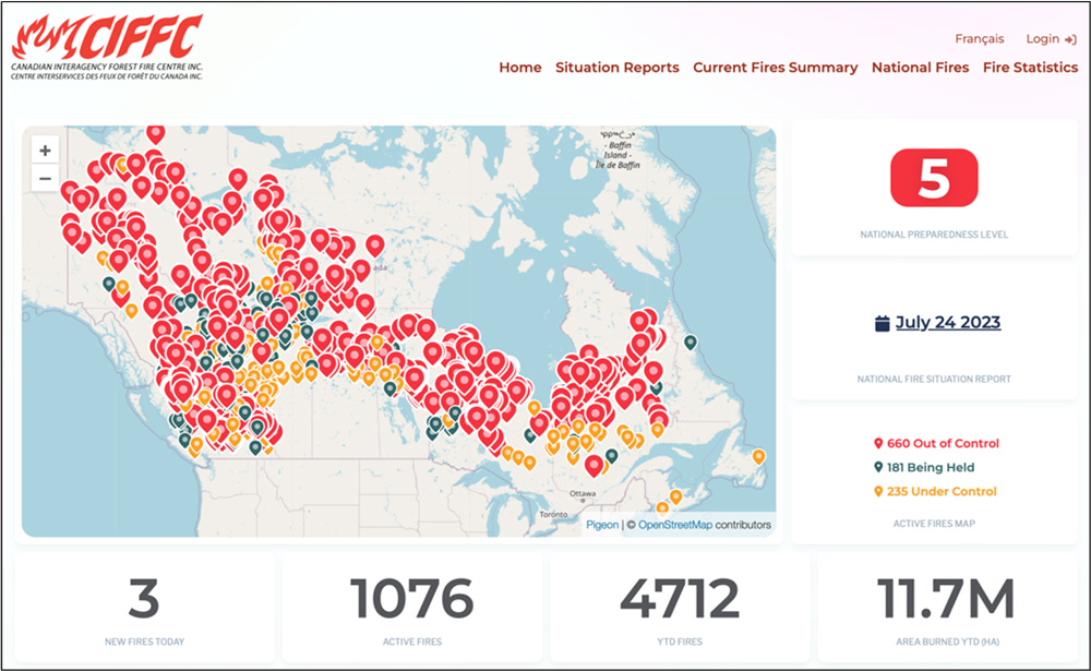 Map graphic of Canada showing 3 new fires, 1076 active fires, 4712 year to date fires, and 11.7 M area burned year to date (hectares). Flags mark individual fire locations (red - 660 out of control, green - 181 being held, and yellow - 235 under control) as of July 24, 2023. The National Preparedness Level 5 is shown on a red background in the upper right.